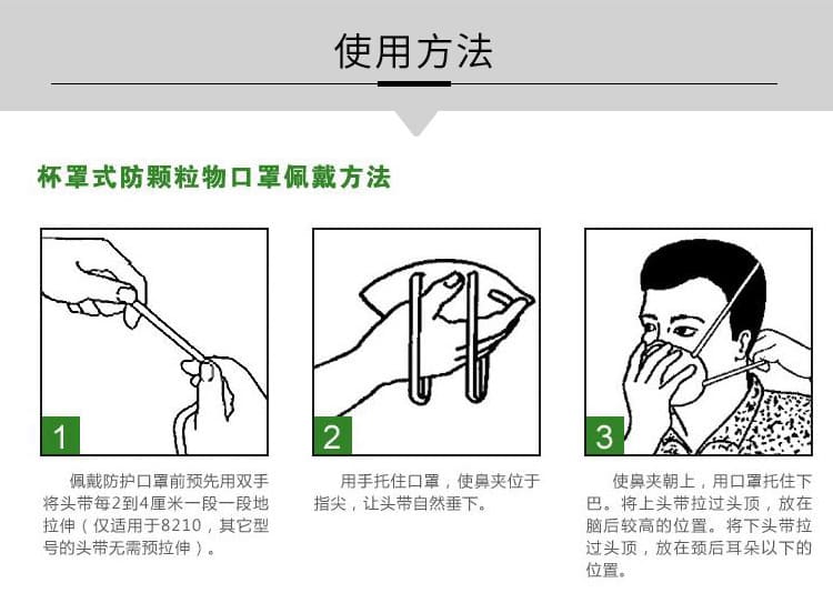 3M 8210VCN 防颗粒物口罩 （头带式、带呼吸阀、适合湿热环境或长时间重体力劳动使用、美国NIOSH N95认证和中国KN95认证）